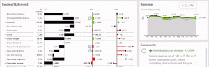 Zebra Bi Dashboard